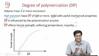 Polymer length packing and tacticity [upl. by Pears]