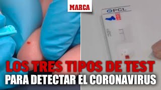 Así son los tres tipos de test para detectar el coronavirus I MARCA [upl. by Tillford]