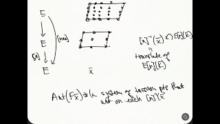 Fundamental Group of an Elliptic Curve  Tate Module [upl. by Bromley203]