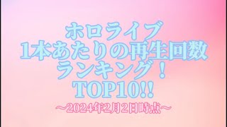 【ホロライブ】動画1本あたりの再生回数ランキング！！！！【最新版】HiramotoSido [upl. by Ahras752]