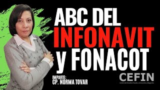 ABC del INFONAVIT y el FONACOT ¿Por qué son obligatorios [upl. by Modnarb]