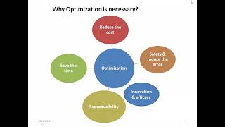 OPTIMIZATION TECHNIQUES IN PHARMACEUTICAL FORMULATION BASIC CONCEPT PART 1 [upl. by Rimhsak403]