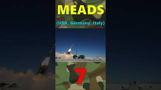 10 Most Powerful Air Defense Systems in the World 2024  Best AntiAircraft Missile Systems 2024 [upl. by Hach]