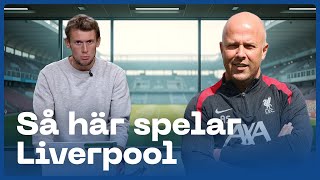 Så har Slot förändrat Liverpool  Fabbes Tankar [upl. by Ethban]