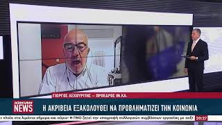 Γ Λεχουρίτης «Οι ευθύνες της κυβέρνησης για την ακρίβεια που μαστίζει την Ελληνική οικογένεια» [upl. by Aimil]