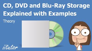 💯 The Difference of CD DVD and BluRay Technologies Explained Watch this Video to Find out 1 [upl. by Flavian275]