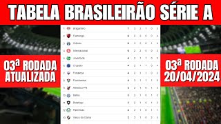 TABELA DO BRASILEIRÃO 2024  CLASSIFICAÇÃO DO BRASILEIRÃO 2024 HOJE [upl. by Ahsenod]