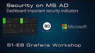 S1E8  Active Directory Security Dashboard  EarlyAdoptersme [upl. by Mabel]