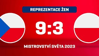 MS 2023  Sestřih utkání ve skupině  Česko vs Polsko [upl. by Elson]