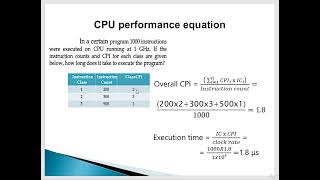 CPU Performance ch1 Topic Explain in Hindi Computer Architecture UEC509 [upl. by Otsirave]