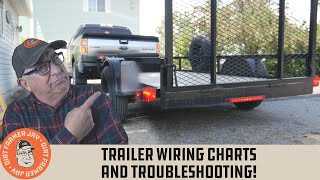 How to Wire Trailer Lights Correctly [upl. by Aneerb284]