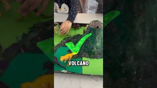 Unbelievable Facts About The Worlds Largest Volcano shorts [upl. by Ahsekal]