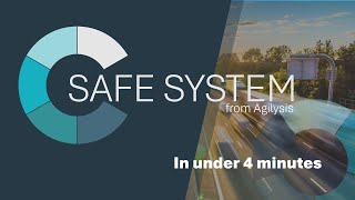 The Safe System explained [upl. by Friedman138]