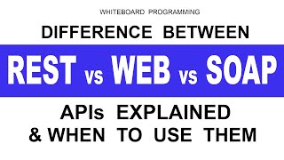 Difference Between REST API vs Web API vs SOAP API Explained [upl. by Morna]