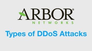 Types of DDoS Attacks Explained  Arbor Networks [upl. by Bondie830]