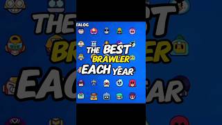 The Best Brawler Each Year 20242019 brawlstars shorts [upl. by Asim]