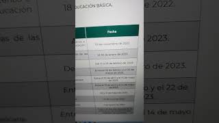 Convocatorias Admisión Docente 2024 Educación Básica ¿Cuándo salen [upl. by Zoie465]