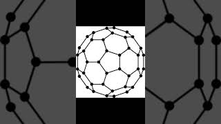 buckyball structure by doctors academy [upl. by Olsson710]