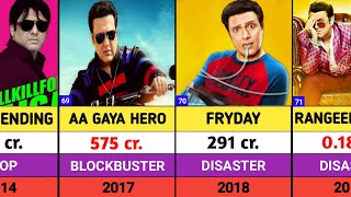 Govinda All Movies List  govinda all hits and flops movies list  singham again [upl. by Reitrac]