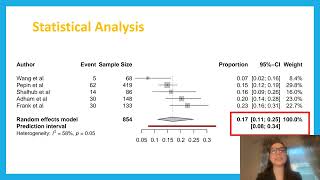 Systematic Literature Review of Intestinal Perforations in Vascular EhlersDanlos Syndrome [upl. by Narmis]