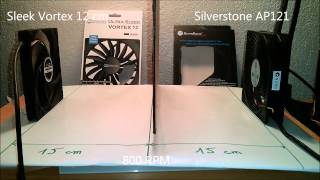 Prolimatech Ultra Sleek vs Noctua NFF12 amp Silverstone AP121 Conseil Config [upl. by Asina272]