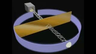 Rutherfords Alpha Scattering Experiment Gold Foil Experiment  Atomic Theory [upl. by Aisercal328]