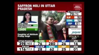 Congress Leads In Punjab At 63 [upl. by Llenod]