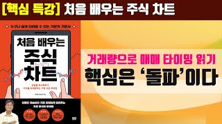 처음 배우는 주식차트 특강 주린이를 위한 거래량 보는 법2 [upl. by Relyuc485]