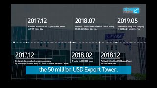 Partnership companies Atomy  Kolmar BNH  KAERI KORENG [upl. by Gerik312]