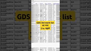 GDS 3rd merit list 2024  GDS result kaise check kare gdslatestnews [upl. by Rehpotsirc]