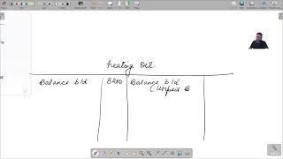 ACCA FAFFA L 28 Doubt Discussion Practice Book BPP chapter 5  6  10  12 [upl. by Eninnaej]