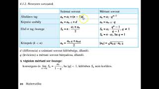 Matek érettségiSzámtani és mértani sorozat képletei négyjegyű [upl. by Panayiotis148]