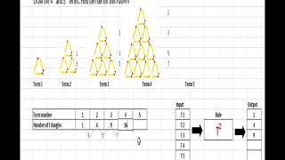 Geometric patterns grade 4 and 5 [upl. by Reel]