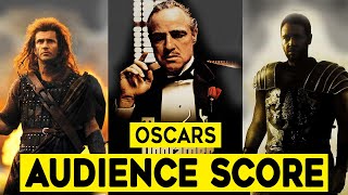 Audience Score Rankings  Oscar Winning Movies [upl. by Sorilda]