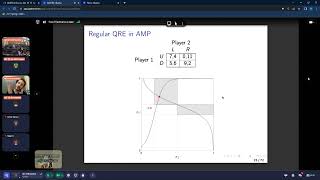 EC22 Quantal Response Equilibrium with Symmetry Representation and Applications [upl. by Eimorej]