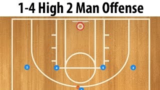 14 High 2 Man Basketball Offense  High 14 Basketball Play [upl. by Zolnay]