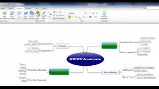 MindManager Tutorial  Adding Colour [upl. by Anirec]