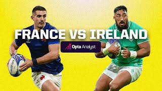 France vs Ireland 6 Nations Rd 1 2024 [upl. by Iver]