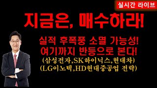 지금은 매수하라실적 후폭품 소멸 가능성 여기까지 반등으로 본다 삼성전자 SK하이닉스 현대차 LG이노텍 HD현대중공업 전략 [upl. by Ricca]