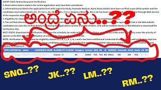 DOUBTS IN VERIFICATION LIST SNQ JK LM RM ಅಂದ್ರೆ ಏನು COMPLETE INFORMATION [upl. by Hploda]