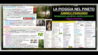 LA PIOGGIA NEL PINETO Gabriele dAnnunzio spiegazione parafrasi commento e figure retoriche [upl. by Akins]