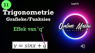 Graad 11 Trigonometrie Funksies of Grafieke Les3  Effek van q op grafiek [upl. by Anica]