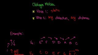 Oblique Motion Video  Music Theory Lesson 79 [upl. by Henrique]