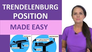 Trendelenburg Position Nursing Reverse vs Modified Trendelenburg [upl. by Attenaz233]