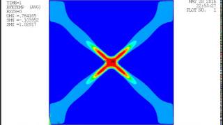 Evolution of the martensitic microstructure in a single crystal ANSYS [upl. by Larok61]