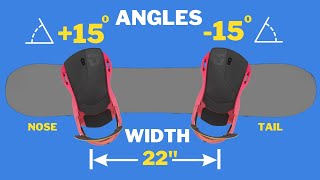 Snowboard Bindings Angles and Width Explained [upl. by Ithsav409]