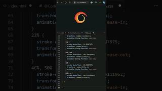 Day 061  😍 Css loader animation coding frontend programming cssprojects css webdevelopment [upl. by Ajuna]