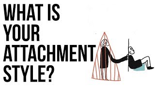 What Is Your Attachment Style [upl. by Ardnait]