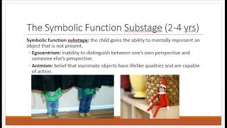 Piagets Preoperational Stage [upl. by Cissie]