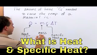 What is Heat Specific Heat amp Heat Capacity in Physics  214 [upl. by Resneps848]